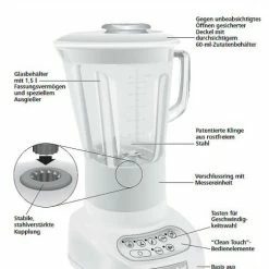 Großhandel ???? Auslauf ???? Wüsthof Fleischgabel Classic ⌛ ???? -BERNDES-Shop Eigenschaften Mixer Blender 2