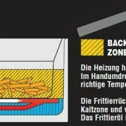 Brandneu ???? Besorgen ???? Fritel Fritteuse Turbo SF 4070 ???? ⭐ -BERNDES-Shop Kaltzone 1