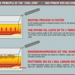 Brandneu ???? Besorgen ???? Fritel Fritteuse Turbo SF 4070 ???? ⭐ -BERNDES-Shop Kaltzone 2 1